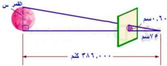 حساب قطر القمر